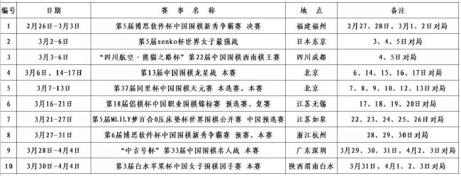 ;笔仙是内地惊悚市场最为卖座的经典IP，作为今年唯一一部以;笔仙为题材的恐怖片，《笔仙咒怨》受到了惊悚片影迷们的热切期待